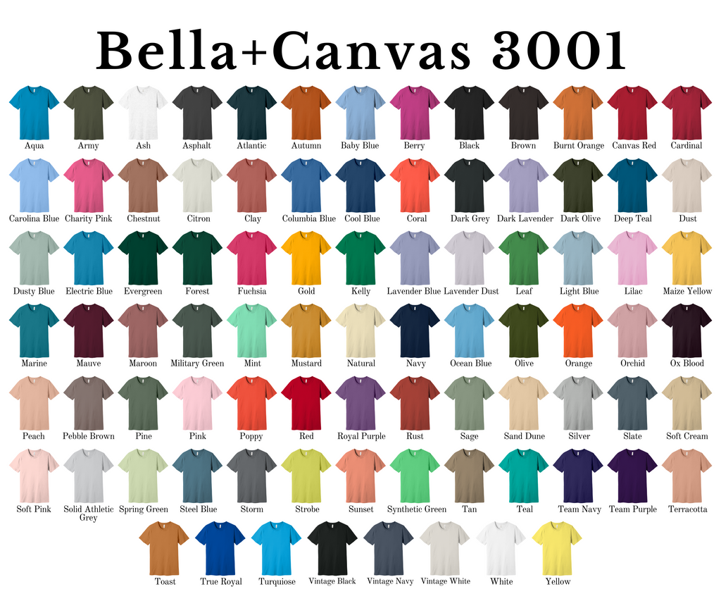 Not Lucky Just Blessed