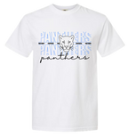 Panthers