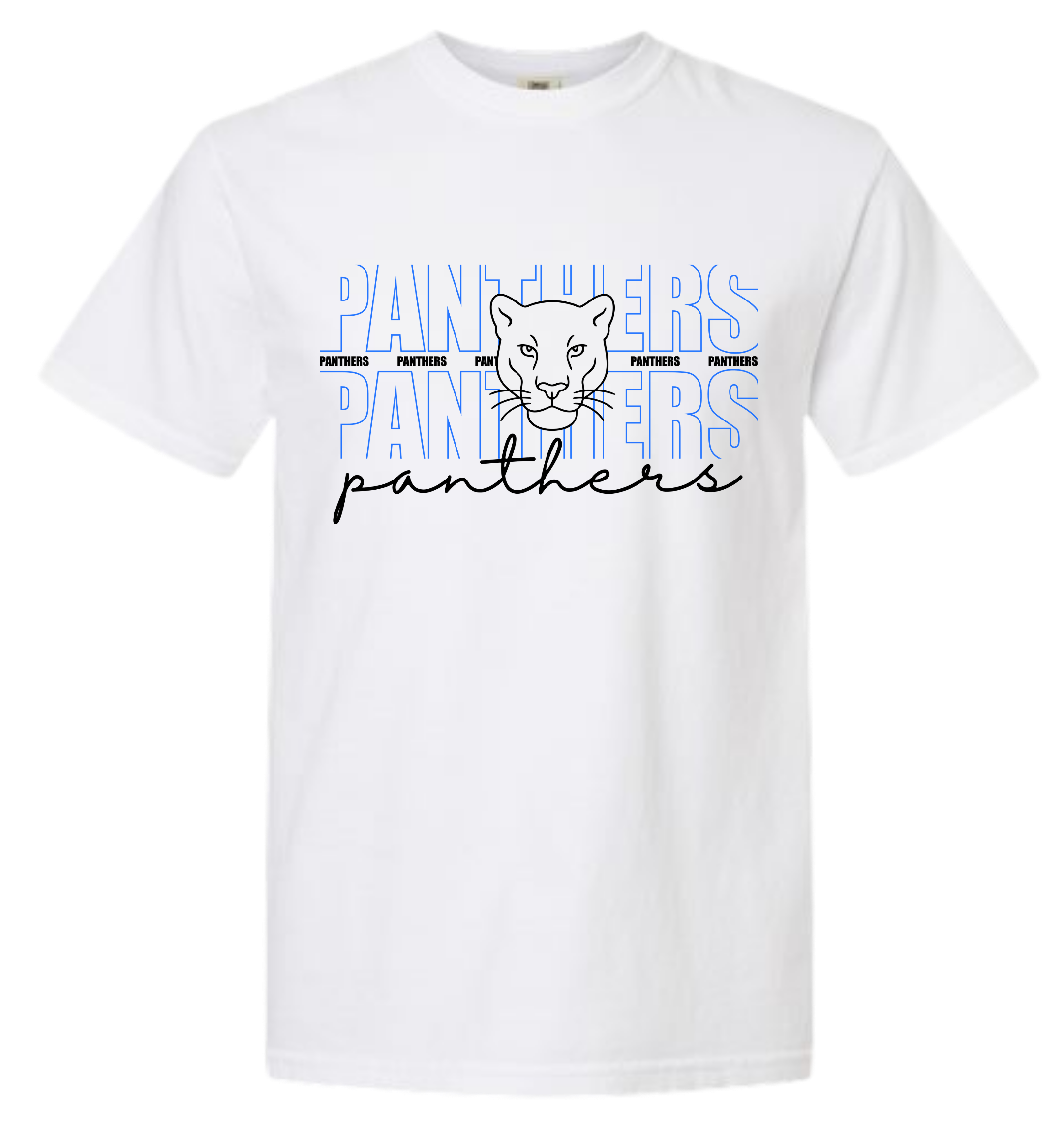 Panthers