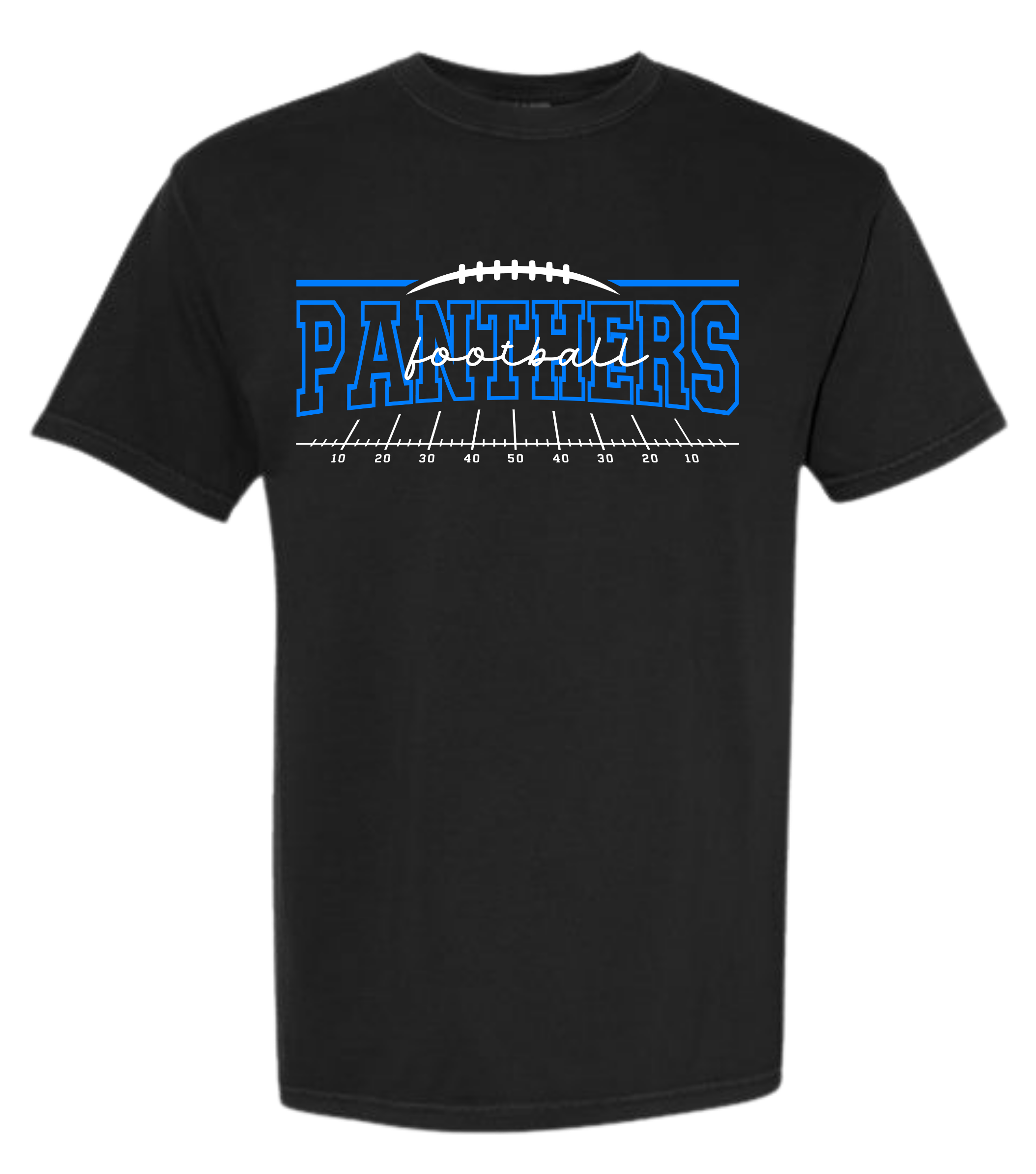 Panthers Football