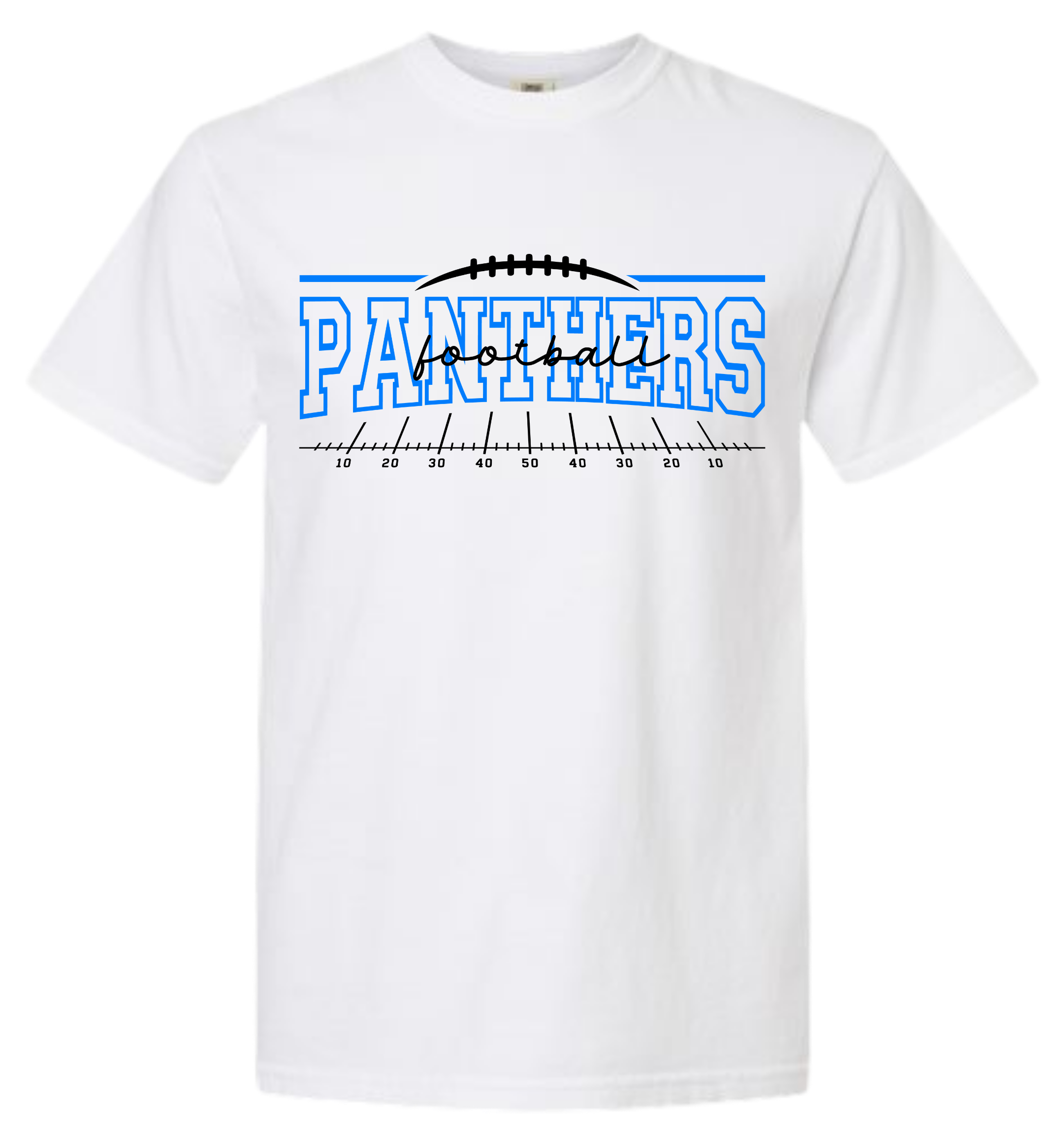 Panthers Football